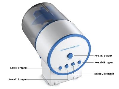 /images/product_images/info_images/akvariumnaja-avtomaticheskaja-kormushka-dlja-suhogo-korma---aquacraftsman-plus_1.jpg